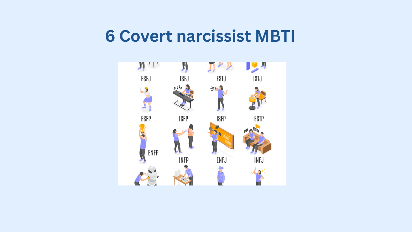 A chart titled “6 Covert narcissist MBTI” displays illustrated characters representing different covert narcissist MBTI personality types, each labeled with their respective acronyms.